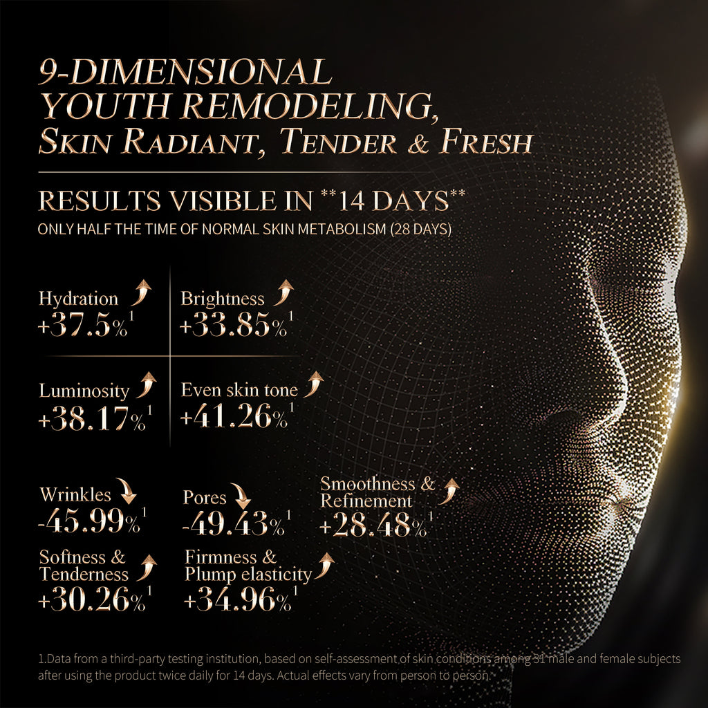 CONCENTRATED ELIXIR INFUSED With Radiant Diamond Revitalizing Essence