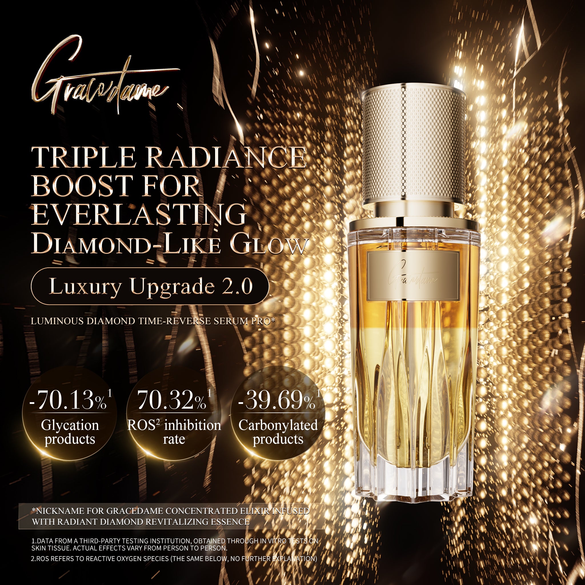 CONCENTRATED ELIXIR INFUSED With Radiant Diamond Revitalizing Essence