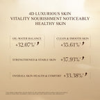 SKIN REFRESHING Activating Essence