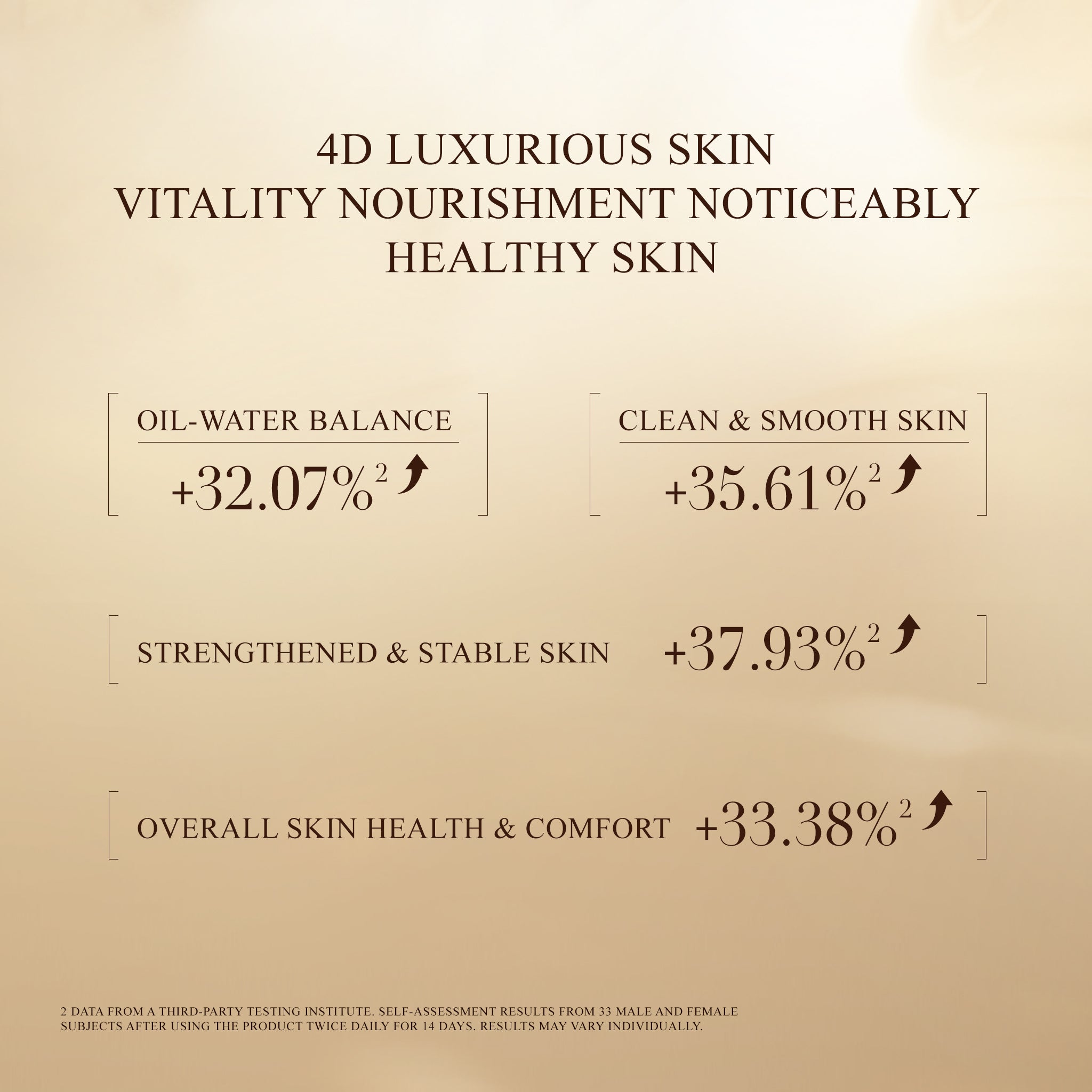 SKIN REFRESHING Activating Essence